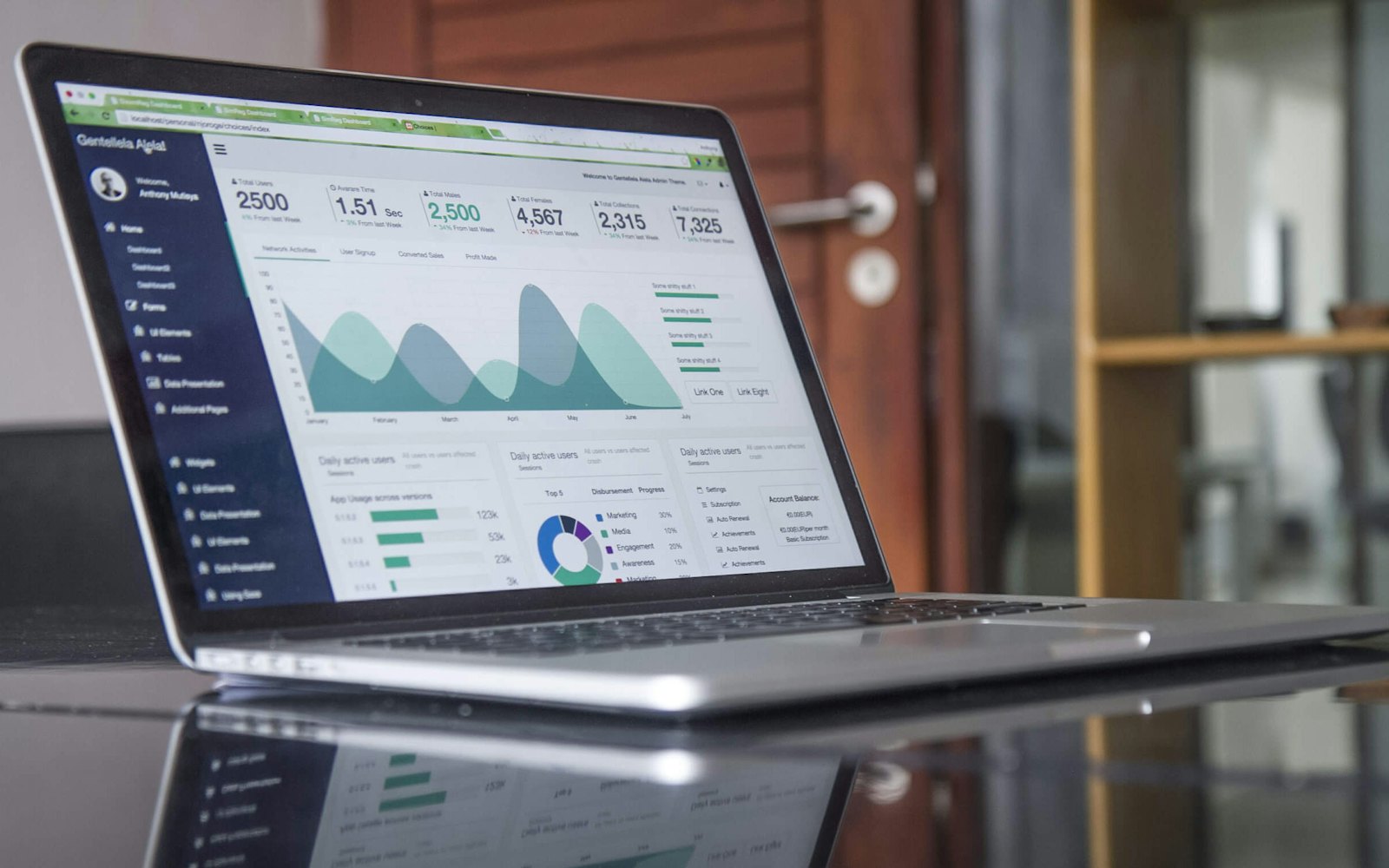 Analytics dashboard open on a laptop